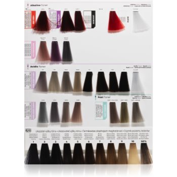 Matrix SoColor Sync Pre-Bonded Fast Toner Neutralizing toner rapid pentru păr
